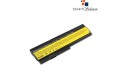 Lenovo ThinkPad X200 / X201 / X200S / X200SI / X201I / X201S Laptop Battery